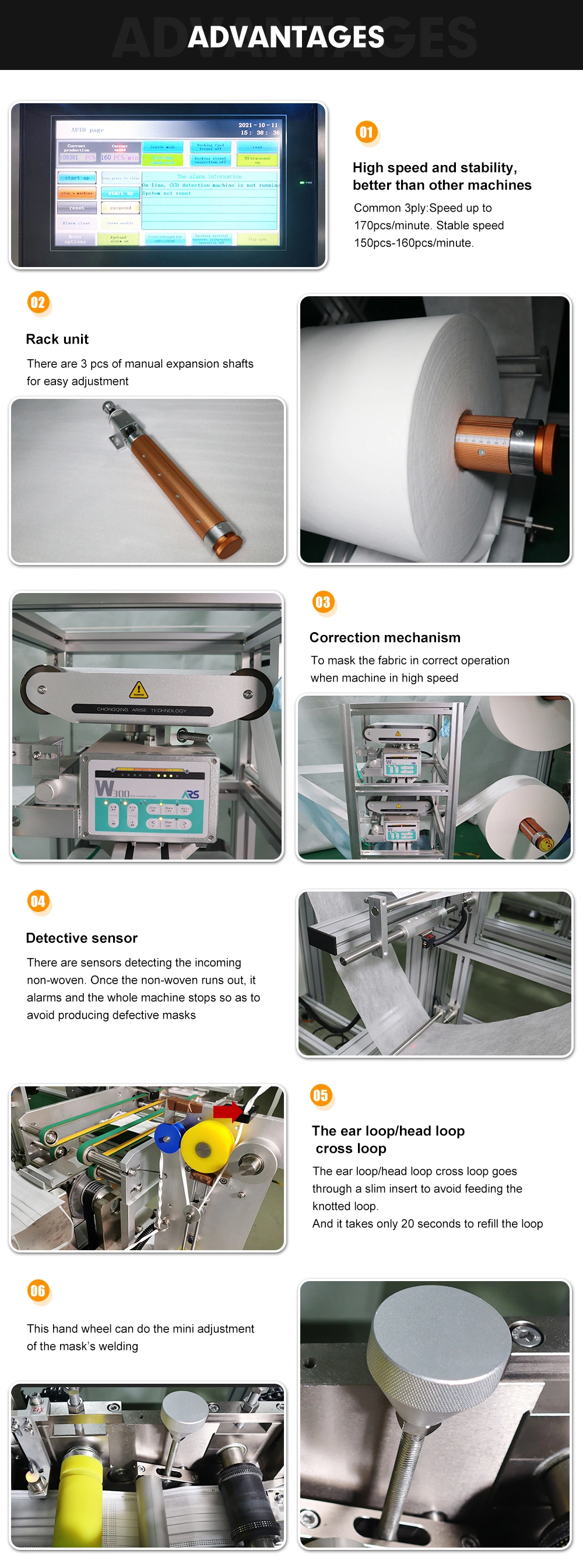 Gosunm Full Automatic 3ply Face Mask Making Machine Disposable Medical Surgical Face Mask Machine