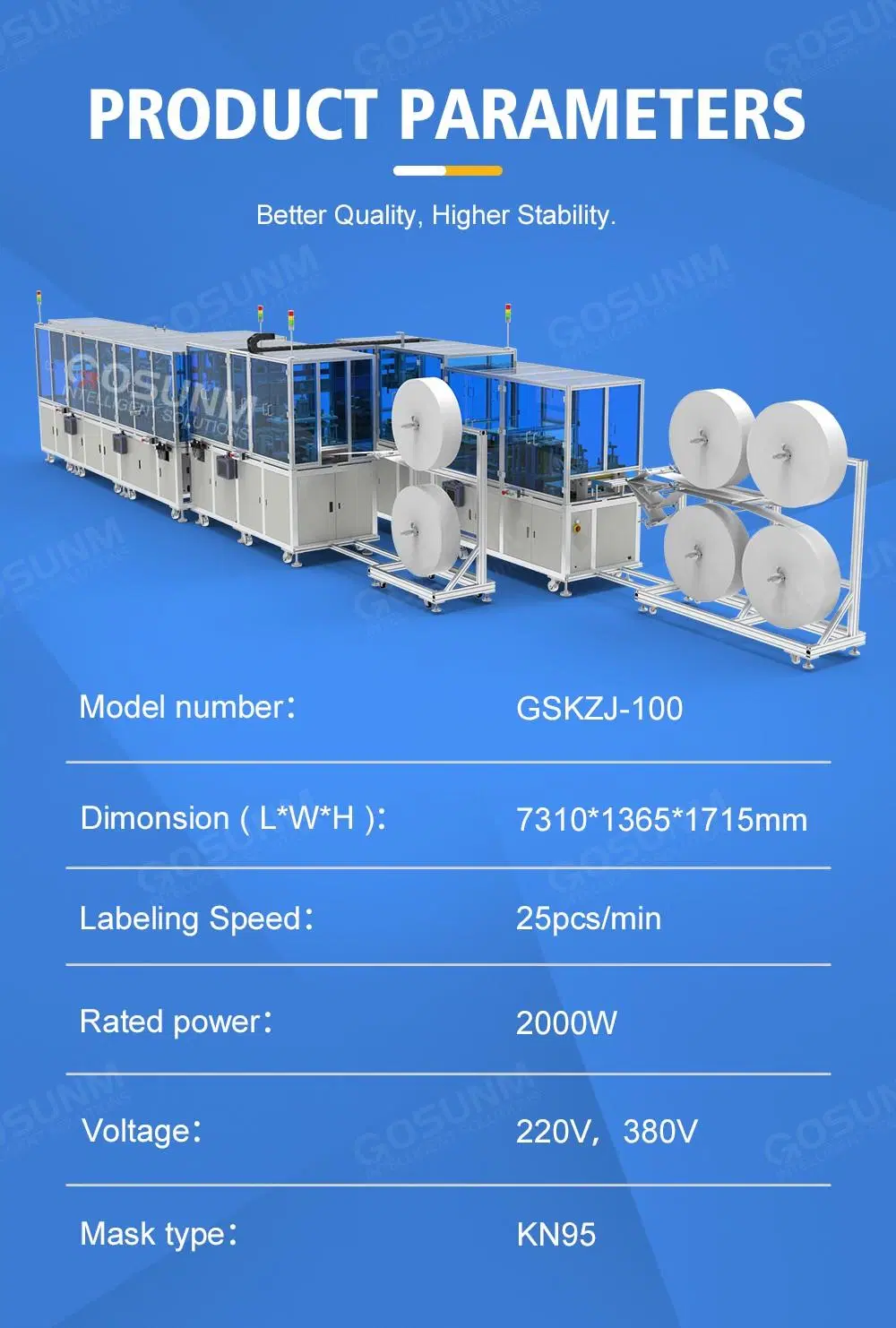 Gosunm FFP2 FFP3 KN95 Cup Shape Face Mask Machine Disposable Medical Surgical N95 Cup Mask Making Machine